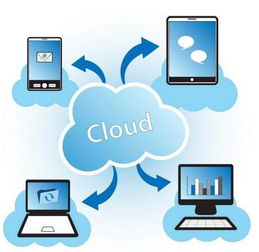 炫動(dòng)夏日，可視總機(jī)用戶體驗(yàn)活動(dòng)開啟，輕松玩轉(zhuǎn)信譽(yù)，就等你來！